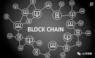 區塊鏈概念股熱潮涌動，易見股份1月累計漲幅超58%彰顯技術軟件板塊活力